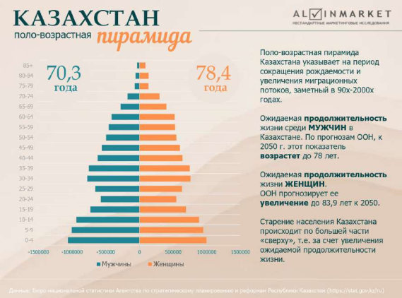 Glokalizaciya Indeks nadejdy ru min Page7 Image1